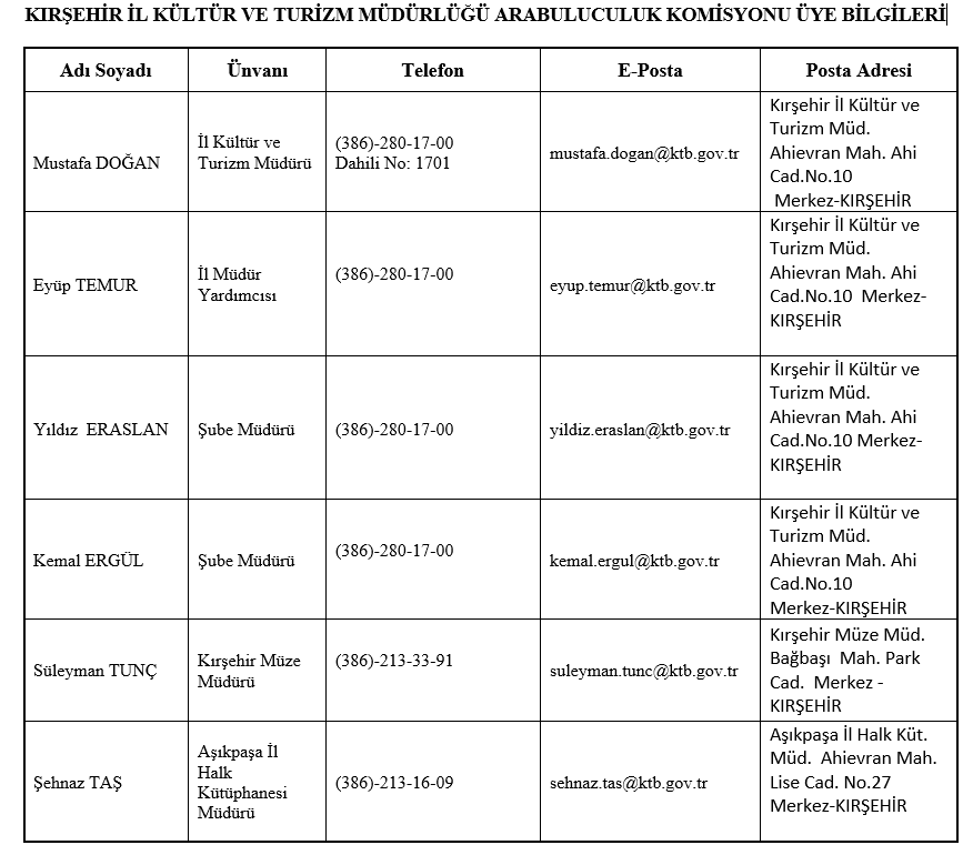 Arabuluculuk Komisyonu.png